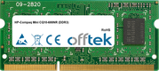Mini CQ10-688NR (DDR3) 2GB Modul - 204 Pin 1.5v DDR3 PC3-10600 SoDimm (128x8)